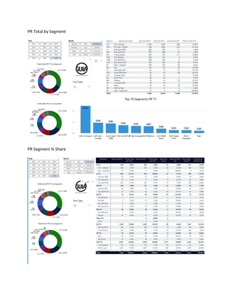 GUIA Pages - septiembre 2025-min_002