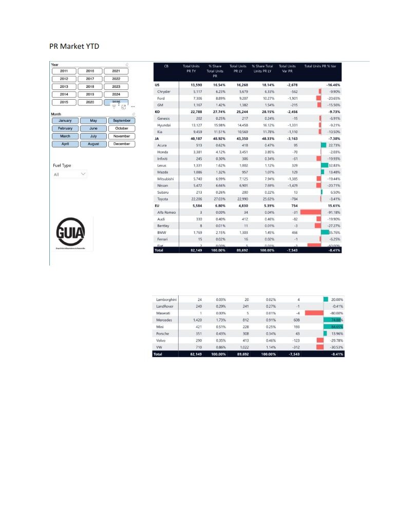 GUIA Pages - septiembre 2025-min_004