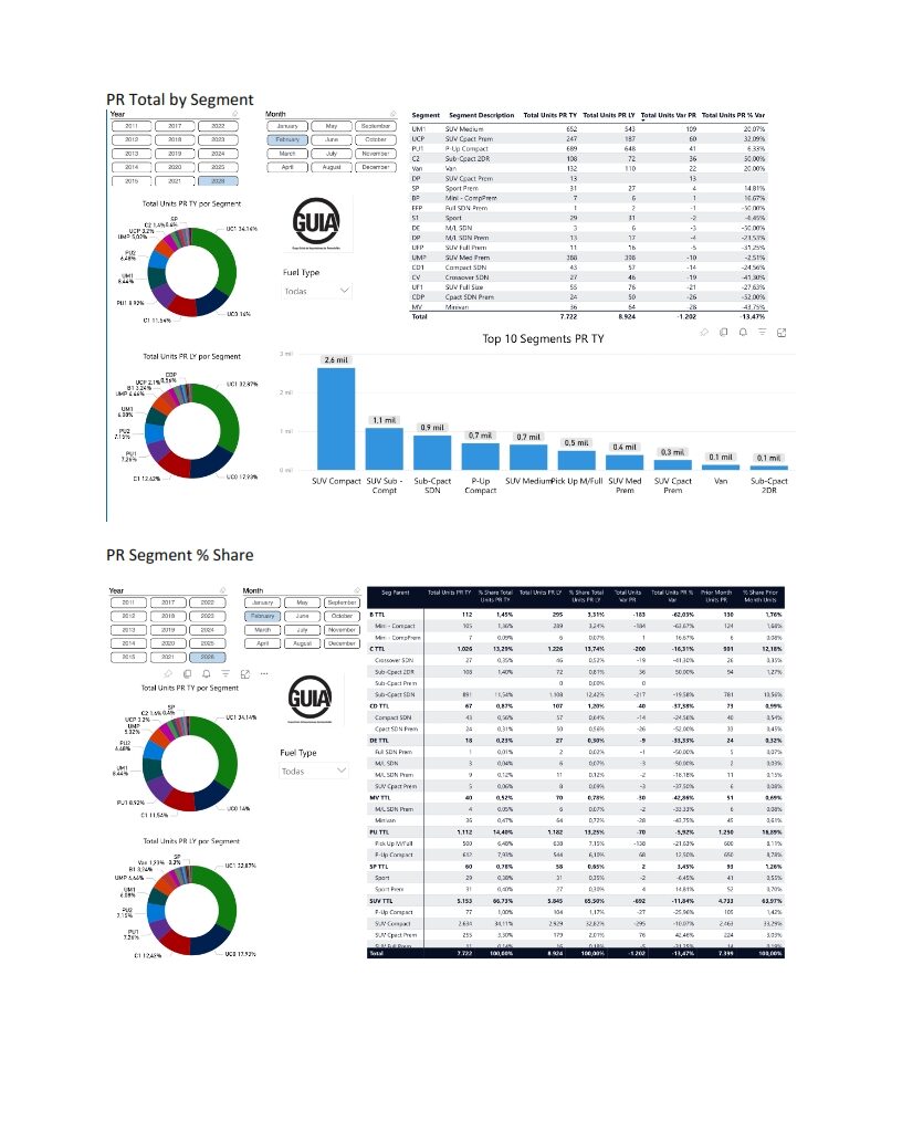 GUIA Pages - febrero 2026_002
