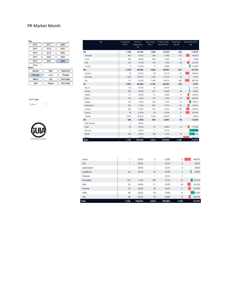 GUIA Pages - febrero 2026_003