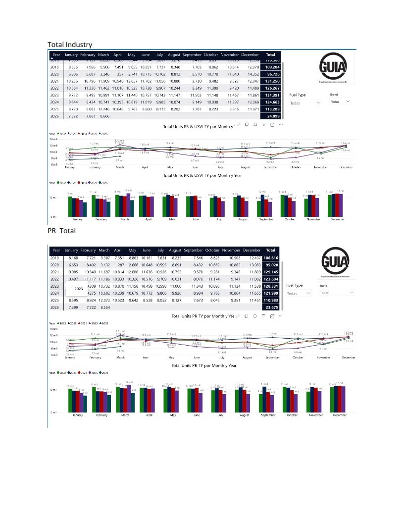 GUIA Pages - Marzo 2026_001