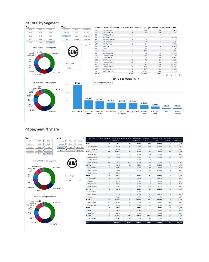 GUIA Pages - Marzo 2026_002