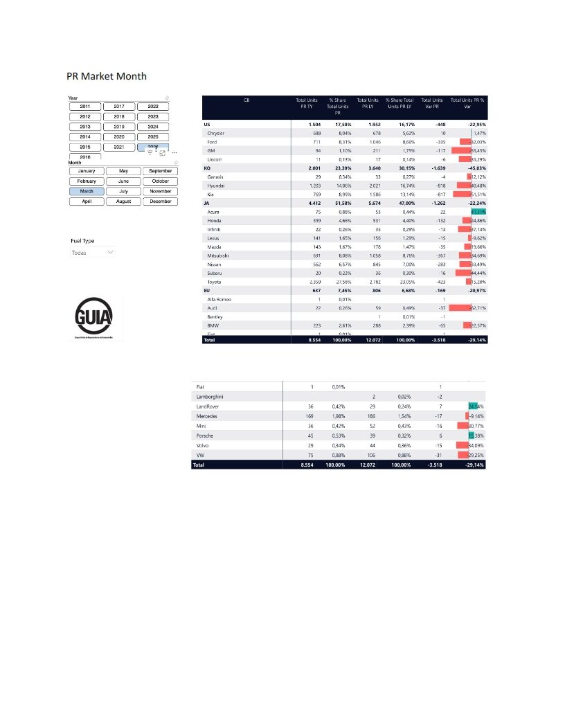 GUIA Pages - Marzo 2026_003