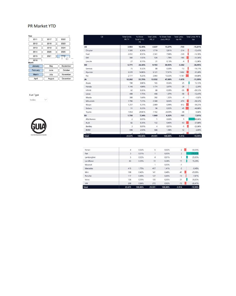 GUIA Pages - Marzo 2026_004