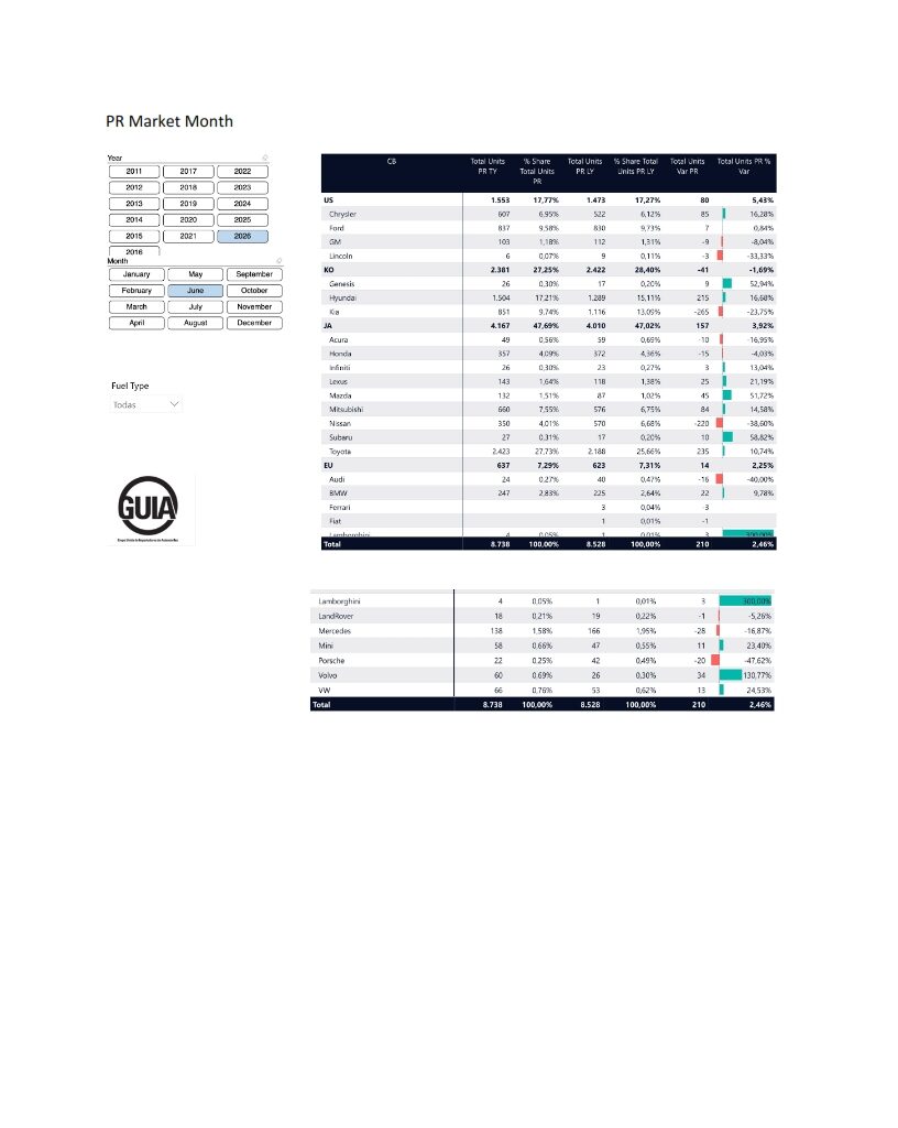GUIA Pages - Junio 2026_003